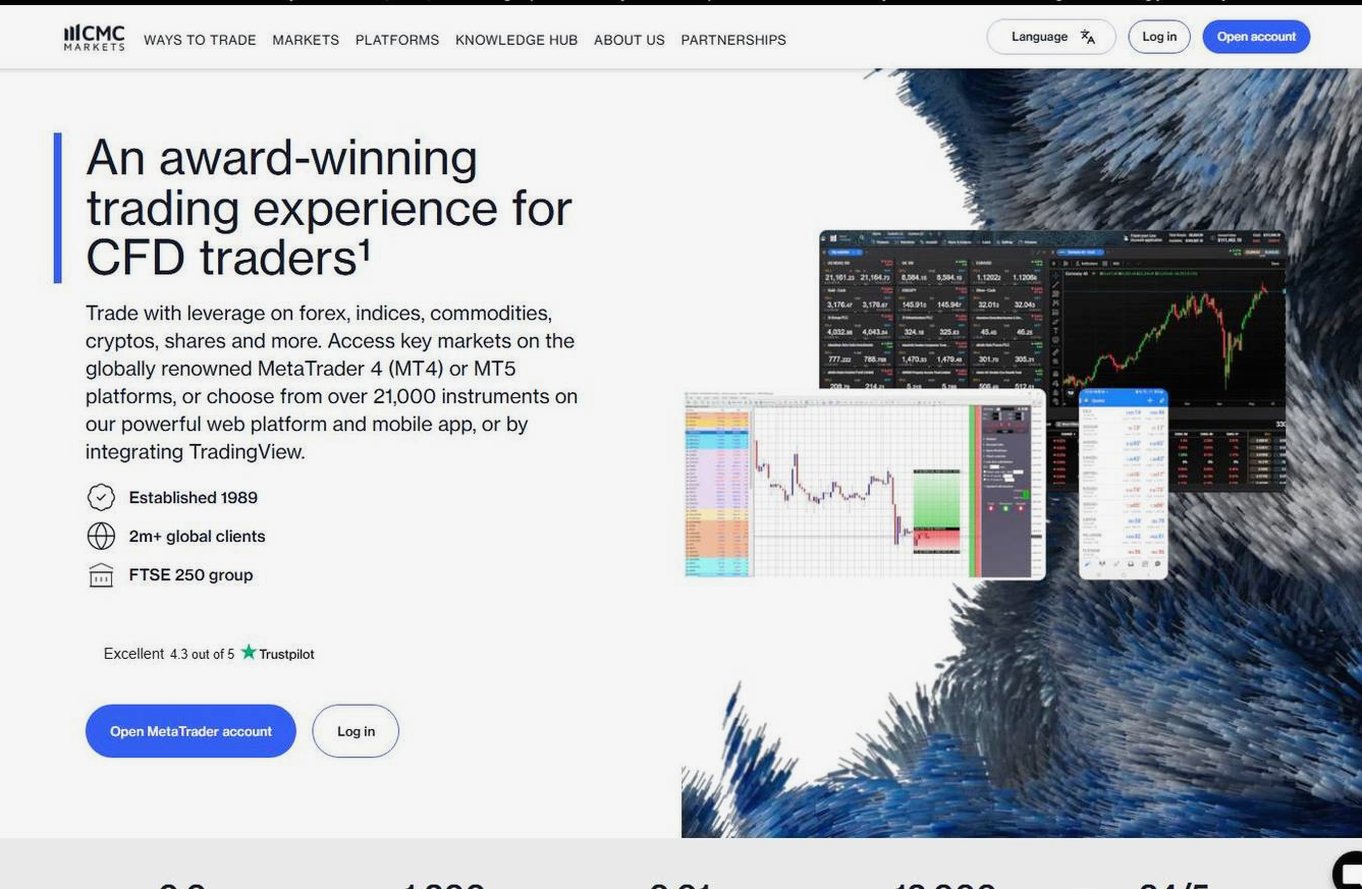 Screenshot of the CMC Markets website