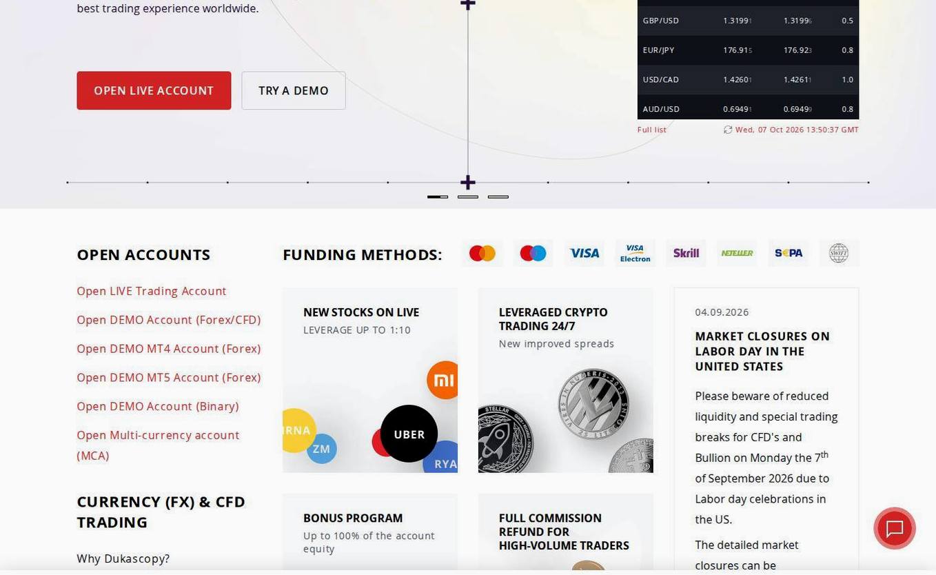 Screenshot of the Dukascopy website