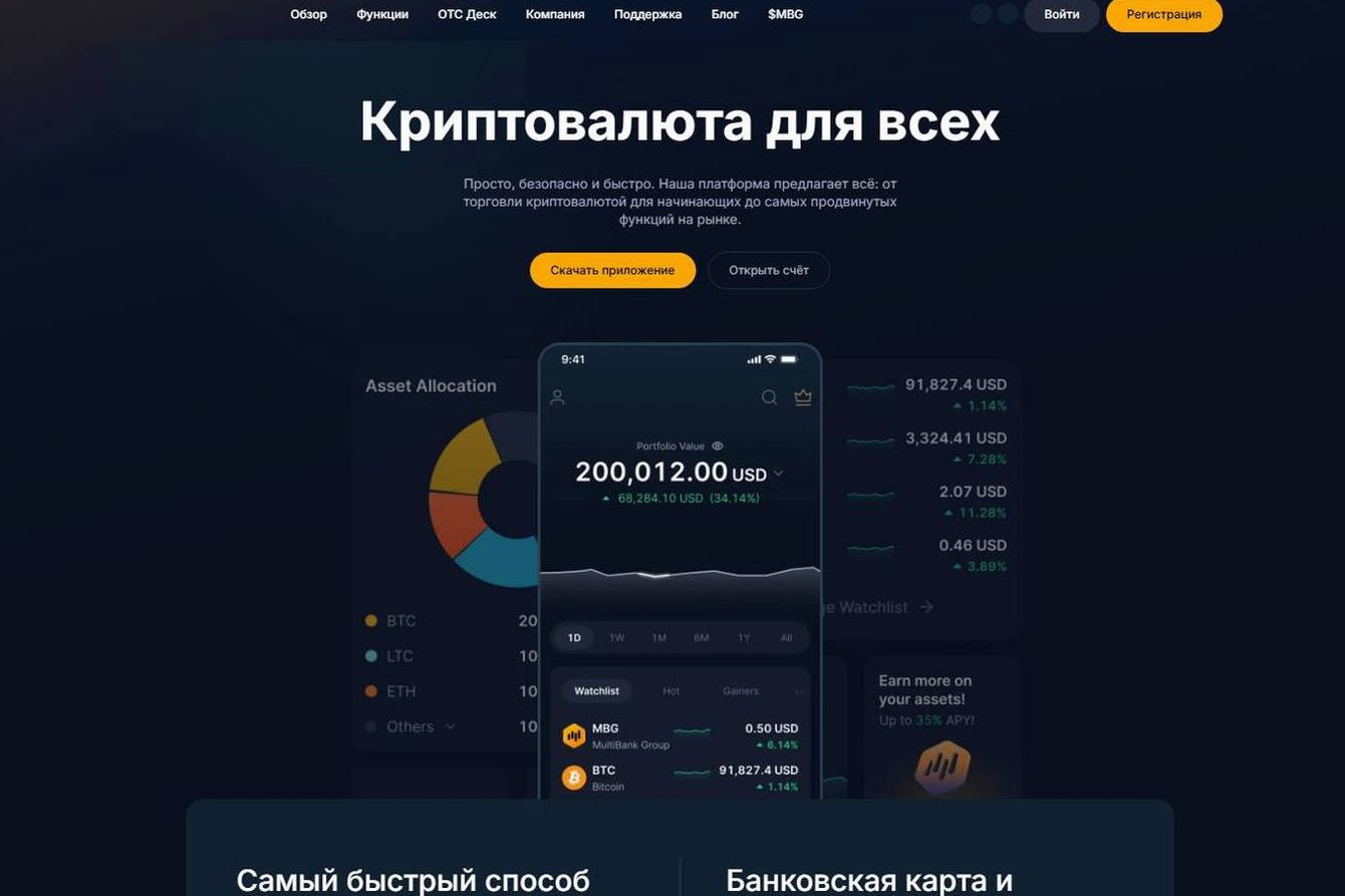 Screenshot of the MultiBank Group website